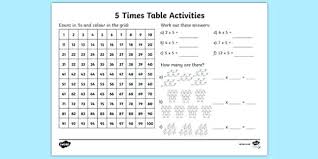 5 Times Table Worksheet Activity Sheet Tables Counting Chart