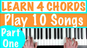 beginner piano tutorial