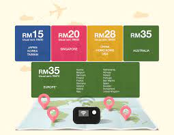 A pocket wifi may be one of the essential devices to maintain our online presence and stay connected. Travel Recommends Pocket Wifi Travel With Unlimited Internet Access Malaysian Flavours