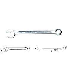 Standard Wrench Size Order Open End Wrench Sizes Box