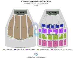 arlene schnitzer concert hall tickets