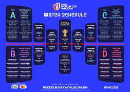 rwc 2023 ticket s what dates are