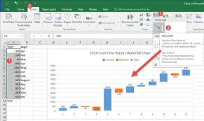 3 Cool Things To Try In Excel 2016