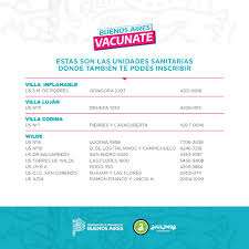 Cómo será la vacunación en caba. Inscribite Para El Plan De Vacunacion Contra El Coronavirus En La Provincia Noticias Municipalidad De Avellaneda