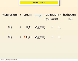 Chemical Reactions And Equations For