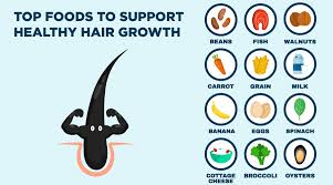 healthy hair growth tips for strong
