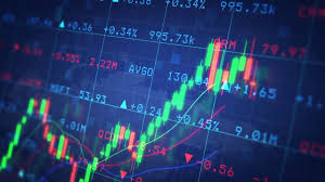 Ploutoswealth Com Stock Market Candlesticks Bar Chart 01