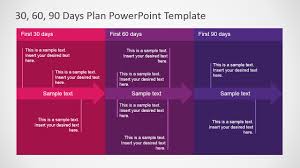 30 60 90 days plan powerpoint template