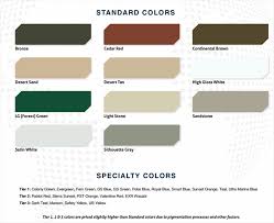 Roll Up Door Color Swatch Chart Selection
