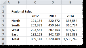 stacked bar and column charts in excel