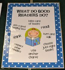 Library Anchor Charts Smiling In Second Grade Anchor