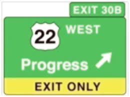 Image result for Highway direction signs-east-west