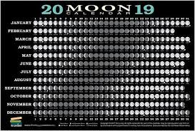 Full Moon Calendar 2019 Phases New Lunar Calendar Moon