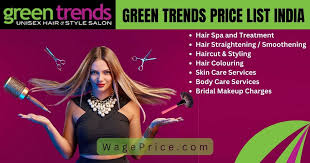 green trends list 2023 in india