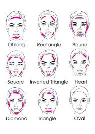 gles for face shape tips for