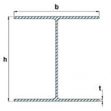 Steel Section Dimensions Beamclamp
