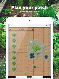 Gaia Holistic Patch Planner On The