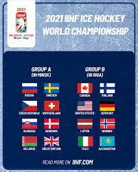 Zaujímavé informácie o príprave a nomináciách reprezentantov na ms v ľadovom hokeji 2020. We Have The International Ice Hockey Federation Iihf Facebook