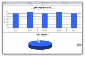 Weekly Attendance Sheet