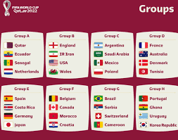 Group Stage World Cup gambar png