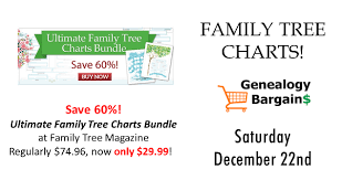 Genealogy Bargains For Saturday December 22 2018