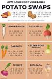 What vegetable tastes most like potato?