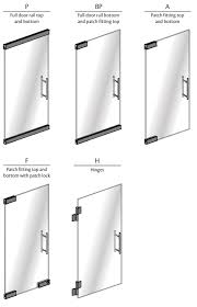 The Essential Glass Door Solutions