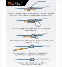 best fly fishing knots you should know