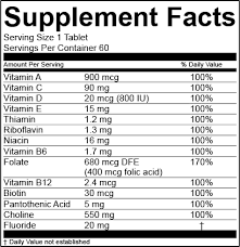 supplement facts labels fda