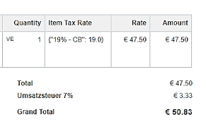 How To Get Item Tax Rate Percentage In The Invoice Print