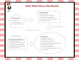 Four Free Printable Cleaning Checklists For Daily House