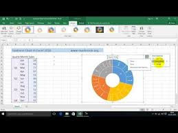 How To Sunburst Chart In Excel 2016 Advanced Excel Tips