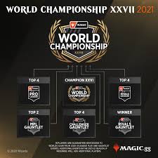 Magic Grand Prix Schedule 2022 Magic Gp Schedule 2022 Season Schedule 2022 - Mobile Legends