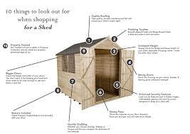 Guide To Garden Sheds Forest
