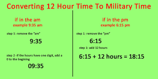 convert military time to standard and