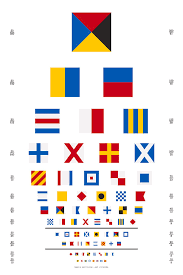 Snellen Chart Nautical Flags
