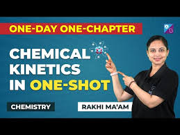 Class 12 Chemistry Chapter 4