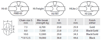 The Official New Zealand Road Code For Heavy Vehicles