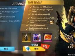 Players freely choose their starting point with their parachute and aim to stay in the safe zone for as long as possible. Garena Free Fire How To Get Elite Pass For Free In October 2020 Firstsportz