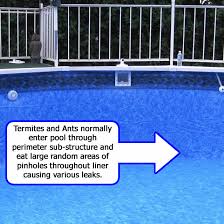 Tips for finding a leak somewhere in the vinyl liner. Swimming Pool Liner Solutions Above Water Pools Llc