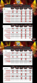 The Official Guitar Hero Rock Band Compatibility Chart Update