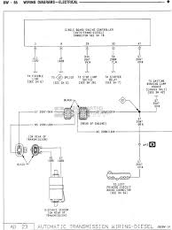 Great online repair source.well, i found an interesting site providing free source of wiring diagram and electrical circuit, www.wiringdiagrams21.com,hopefully can help you. 1993 Fuse Wiring Diagram From Fsm Dodge Diesel Diesel Truck Resource Forums