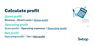 how to calculate profit profit formula