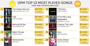Opm Top 10 Mps Year End 2016 Most Played Songs