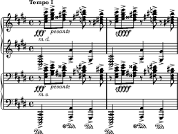 Dynamics Music Wikipedia