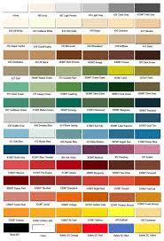 Paint Color Chart Paint