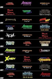 Ragnarok, there's even more critical and financial acclaim being these films will follow the current slate of movies, which has avengers: Es El Futuro Marvel Upcoming Marvel Movies Marvel Avengers Movies Marvel Movies List