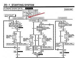 Aug 14, 2012 · latest. This Should Be A Simple Question If You Have A 1995 Ford F150 Manual I Need To Know The Colors Of The Two Wires That