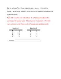 Some Values Of Two Linear Equations Are