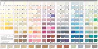 Colour Charts Silicone Render Colours Thru Colour